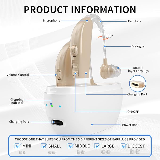 Hearing Aids Hearing Amplifiers for Seniors Rechargeable with Noise Cancelling Hearing Aid Loss Amplifier Seniors and Adults Charging Case Volume Control
