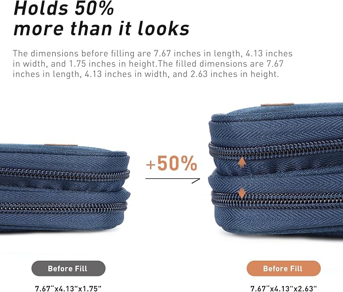 suzamed Insulin Cooler Travel Case, Double Layer Medicine Kit Diabetes Travel Case, Portable Medicine Organizer with 2Pack 150g Ice Pack TSA Approved for Insulin Pens Diabetic Supplies (Blue)