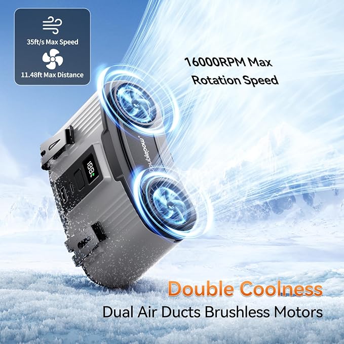 Doublepow 12000mAh Portable Waist Fan, Personal Waist Fan, Dual Air Ducts Motors, USB Rechargeable Clip On Belt for Working, 10 Speeds & 23H Wearable Neck Cooling, for Outdoor, Work, Travel (Gray)