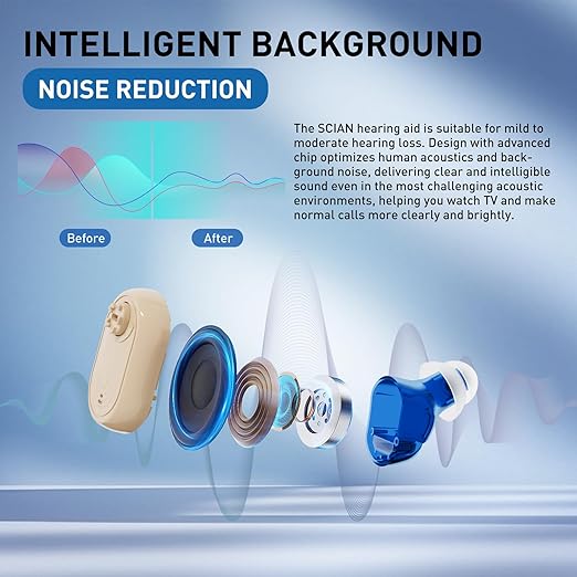 Scian Upgraded Rechargeable Hearing Aids for Seniors - Noise Cancelling, 16-Channel Digital Chip & Portable Charging Case, Invisible OTC Hearing Aid for Adults in Everyday Conversations & Noisy Environments