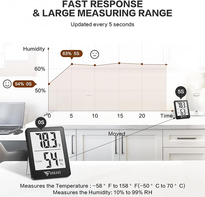 DOQAUS 3 Pack Digital Hygrometer Indoor Thermometer Humidity Monitor Black | Humidity Meter Mini Hygrometer with Accurate Temperature and Humidity Monitor for House, Baby Room, Greenhouse, Incubator