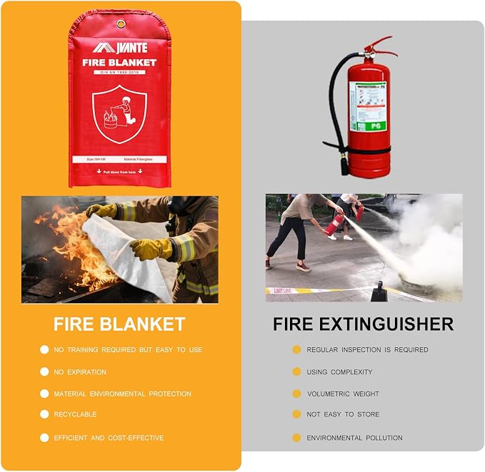 Emergency Fire Blanket for Home and Kitchen - 63"x71" Flame Suppression Fiberglass Fire Blankets for House Camping Car Office Warehouse Emergency Survival Safety - 1.6m - 1 Pack