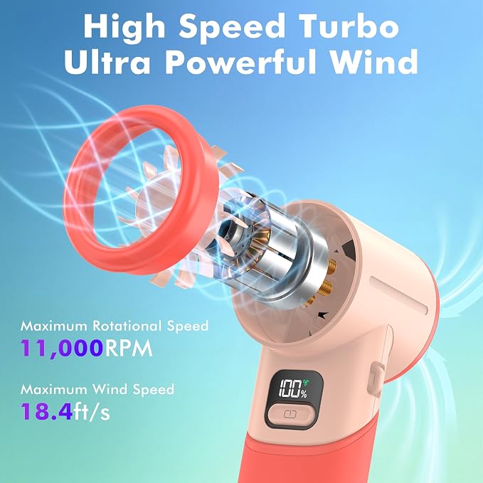 AMACOOL Portable Handheld Turbo Fan丨5 Speed Foldable Hand Fans丨Max 20 Hours Runtime丨Rechargeable Mini Pocket Cooling Fan for Travel, Outdoor Activities, Gifts for Women