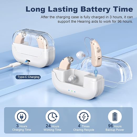 OTC Hearing Aids Rechargeable for Seniors, Lightweight Hearing Amplifiers for Adults with Intelligent Noise Reduction, Portable Behind-the-Ear Hearing Aid Headphones Comfortable Wearing
