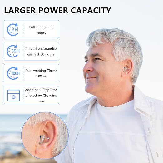 Hearing Aids for Seniors Severe Hearing Loss, Hearing Aids for Seniors Rechargeable with Noise Cancelling, Otc Invisible Hearing Amplifier Magnetic Box