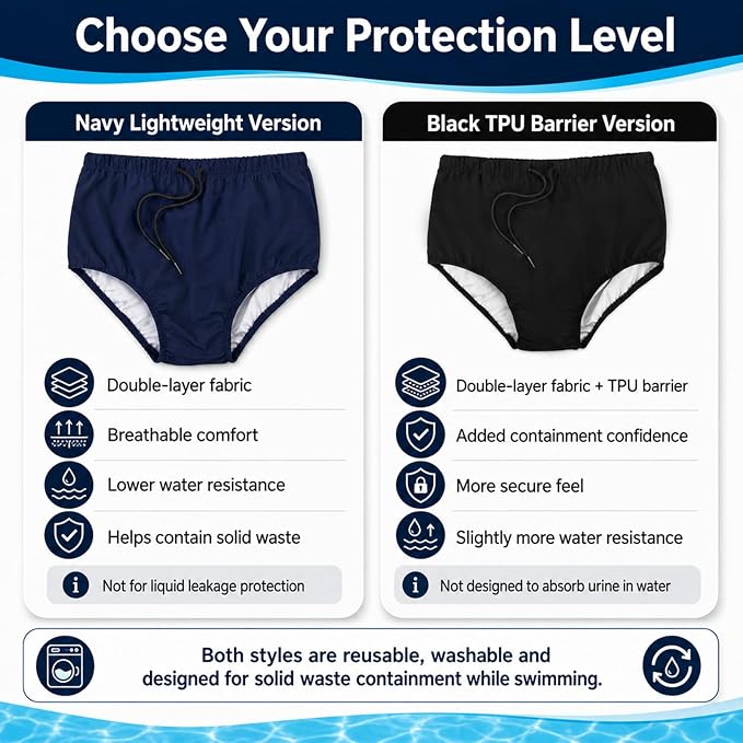 AQX Reusable Adult Swim Diapers Special Needs, Incontinence Swimwear S | Waterproof Adult Swimming Diapers Cover Leakproof, Washable Swimmers Plastic Pants for Incontinence Protection, Pool or Beach