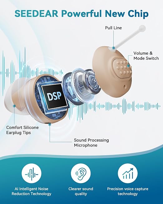 Hearing Aids for Seniors, Rechargeable OTC Hearing Aids with Noise Reduction, Providing Clear Sound Quality and Comfortable Wearing for Adults Hearing Loss, Invisible In-Ear Design (Light Gray)