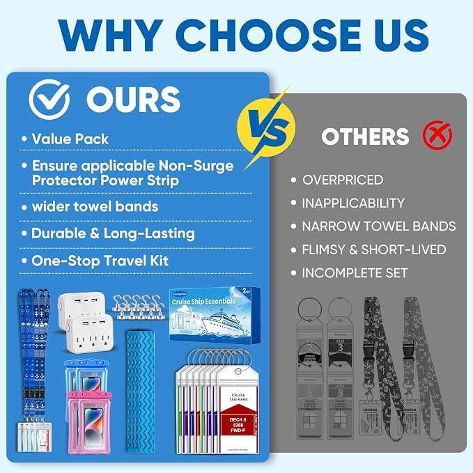 2set Cruise Essentials 2026,Cruise Must Haves Kit,Non-Surge Protector Power Strip,Magnetic Hooks,Lanyards,Luggage Tags,Towel Bands,Waterproof Phone Pouches,Travel Essentials