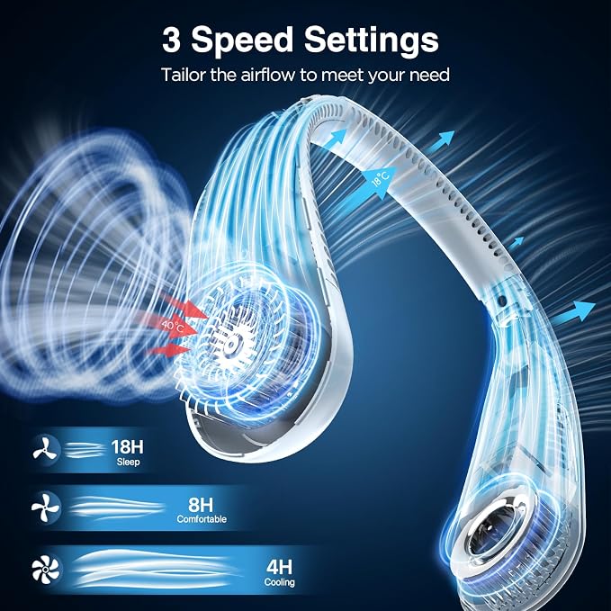 Hotsales Neck Fan, Bladeless Fan That Blows Cold Air, Portable Rechargeable | 6000 mAh Battery, 3 Speeds, Hands Free Wearable Personal Cooling Fan for Men and Women, Travel, Outdoor, USB Rechargeable