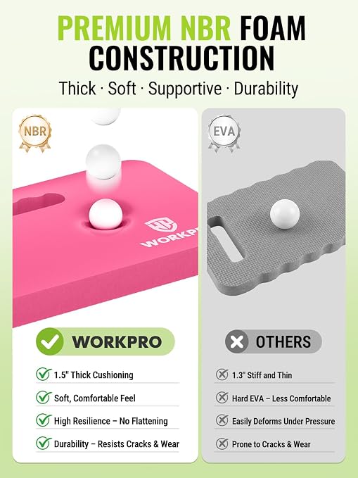WORKPRO Extra Thick Kneeling Pad2 Pack, 17.5 x 11 x 1.5 in, Pink | Soft NBR Foam Cushioning for Knee, Large Foam Kneeler Mat, For Gardening, Bathing Baby, Exercise, Workout Supplies