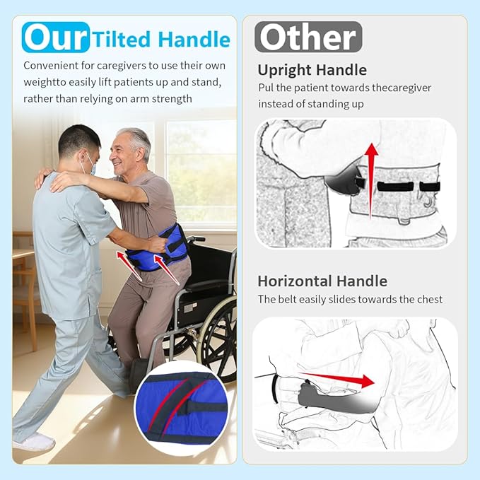 Gait Belts with Padded Handles,Transfer Belts Physical Therapy Belt for Seniors Moving, Lifting Belt Assist Patient/Elderly(Blue, X-Large)