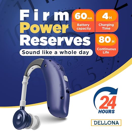 DELLONA High-Performance Hearing Aids for Seniors, OTC Rechargeable Hearing Aid for People with Severe Hearing Loss with Intelligent Noise Reduction (Pair), 4 Modes - Comfortable Hearing Aid devices for elderly, Over The Counter Hearing Aids (Blue - C)