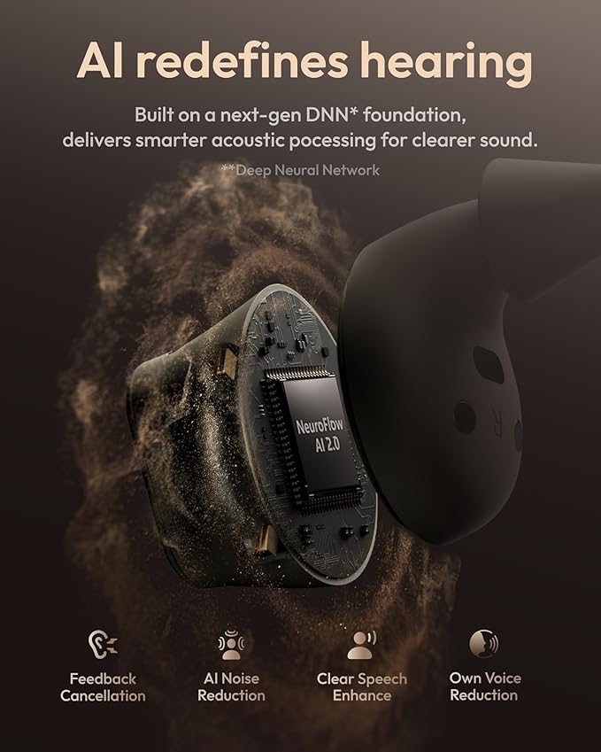 Cearvol Wave Lite OTC Hearing Aids Earbuds with Bluetooth - App Control, Aux-In, Noise Reduction Rechargeable for Mild to Moderate Severe Hearing Loss Seniors & Adults (Starlight)