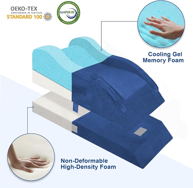 KingPavonini Adjustable Leg Elevation Pillows for After Surgery, Ergonomic Curve Keeps Knee Straight, Memory Foam Leg Pillow Elevation for Blood Circulation, Swelling and Pain Relief (Blue)