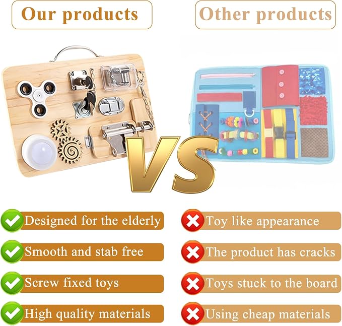 Fidget Board for Dementia Patients,Fidget Busy Board for Elderly , Sensory Activities for Alzheimer's Seniors, Dementia Products for Elderly to Ease Anxiety & Aid Memory Care