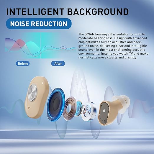 Scian Rechargeable Hearing Aids for Seniors - AI Noise Cancelling,35dB Amplification,16-Channel Digital Chip,Invisible Design,Fast Charging,Easy to Use for Mild to Moderate Hearing Loss Adult