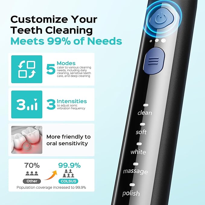 COSLUS Sonic Electric Toothbrush for Adults: 3 Intensities & 5 Modes Gum-Friendly for Deep Cleaning & Whitening - 2 Types of Heads for Family, Sensitive Teeth, Braces, Travel & Home Use, Black, 1PC