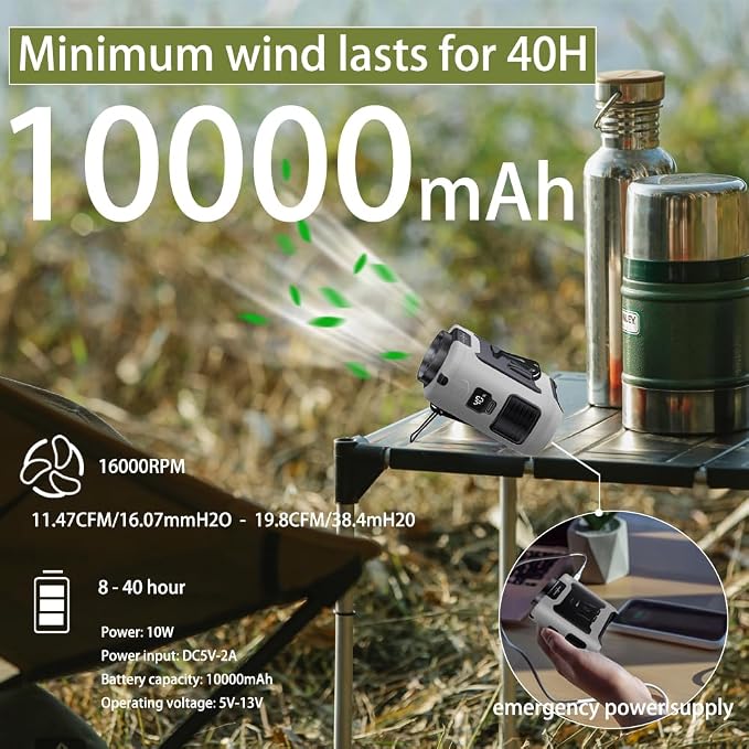 CAZOKASI 2024 Upgrade 10000mAh Waist Clip Fan Wearable Fan Portable Personal Body Fan Powerful Upto 40H Cooling and Heatstroke Prevention Fan (10000mAh / Grey)