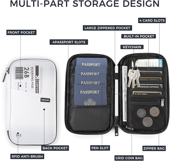 Travel Passport Holder, Large Family Passport Walle for Men Women RFID Passport Cover Lightweight Portable Document Organizer with Wrist Strap (White)