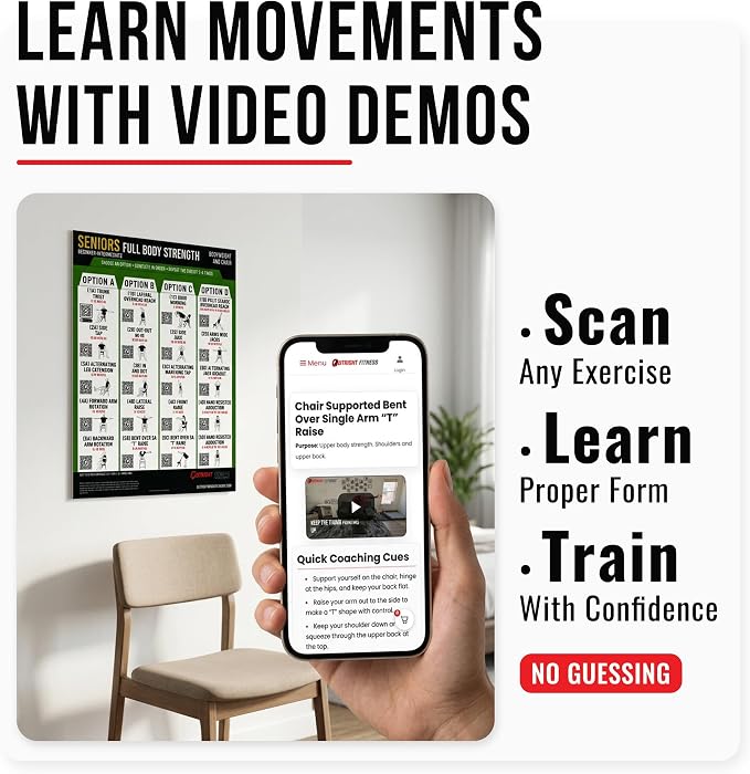 Senior Chair Strength Workout Charts | Senior Chair Strength Workout Charts with Video Support