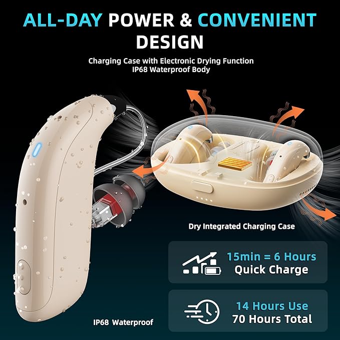 FLYSOUND PureHear Pro Bluetooth OTC Hearing Aids for Seniors & Adults | 60dB High Gain, Whistle-Free Premium AI Sound Algorithm | 80% Improved Speech Recognition | Enhanced App & Bluetooth Streaming