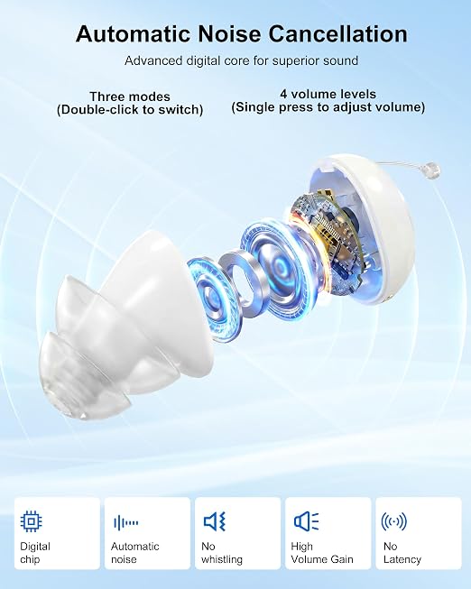 Rechargeable Hearing Amplifiers for Seniors & Adults - Noise Cancelling Personal Sound Device, 30+ Hour Battery Life, 32-Channel Clear Sound, One-Button Operation,UV Charging Case,Super Mini Invisible