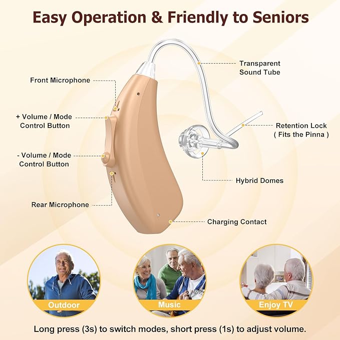 Rechargeable Hearing Aids for Seniors Severe Hearing Loss Earrck Hearing Amplifier with Noise Cancelling BTE Hearing Aid with Volume Control Dual Micphone (Beige)