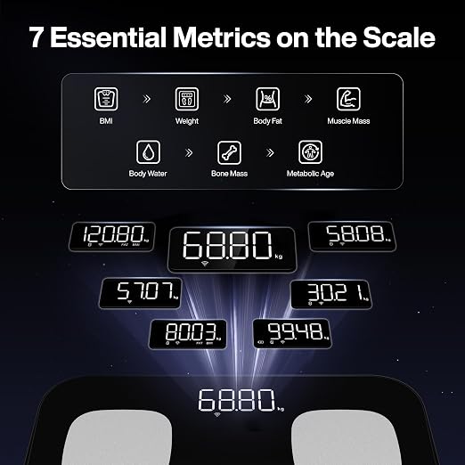 Speediance Smart Scale for Body Weight, 8-Electrode Digital Bathroom Scale for Body Weight, Body Fat, BMI, Muscle Mass, Full Body Composition Analyzer with Detail Metrics, Highly Accurate Weighing