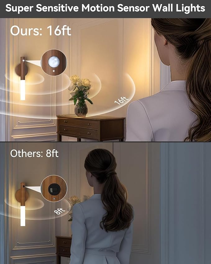 Motion Sensor Light Indoor, 2200mAh Rechargeable Wall Sconce | Battery operated wall lights magnetic night lights wooden wall decor for stairways, hallways, bedrooms and picture lighting