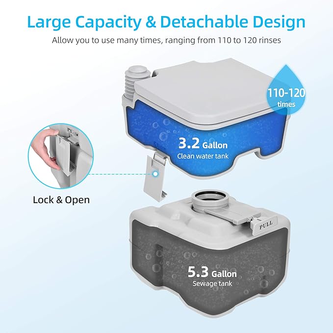 YITAHOME Portable Toilet Travel RV Potty, 5.3 Gallon Detachable Waste Tank for Effortless Cleaning, Press Flush Pump, for Camping, Boating, Hiking, Trips