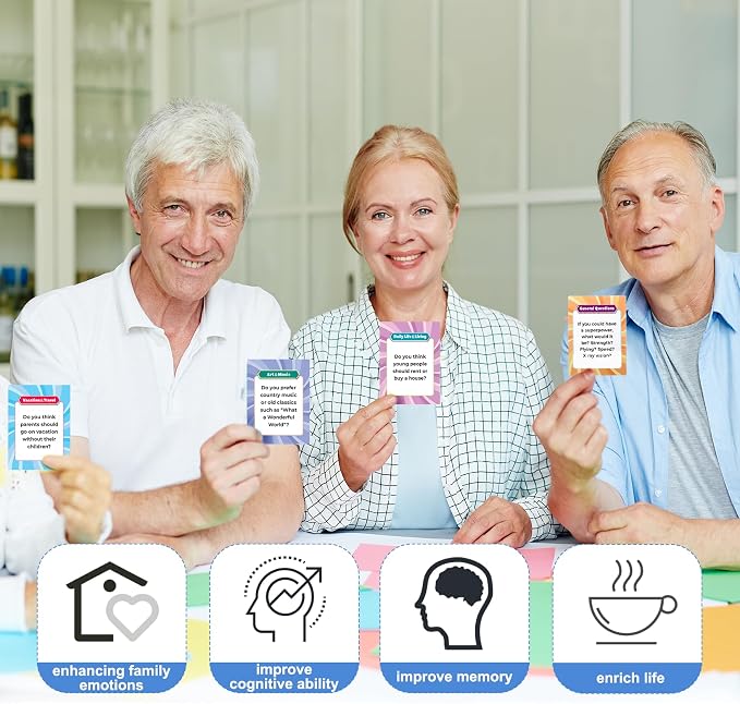 112 Pcs Let's Chat Conversation Cards, Dementia Activities for Seniors, Alzheimers Activities for Dementia Patients, Alzheimers Gifts for Elderly, Memory Games for Adults