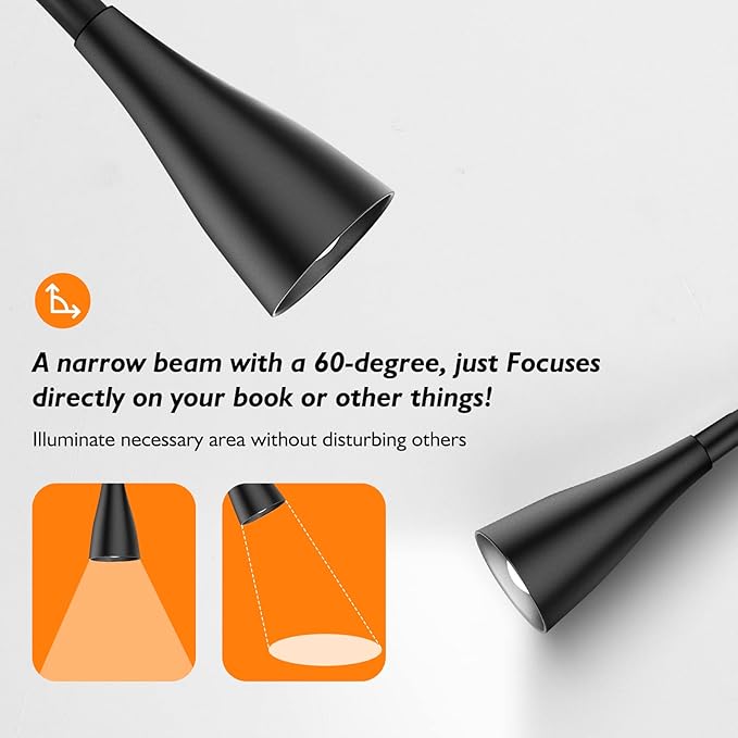 LED Wall Mount Reading Light, Bedside Reading Lights with Touch Control, 5 Dimmable, USB Output, Night Light & Timers, Flexible Gooseneck Headboard Bed Lights Wall Sconce