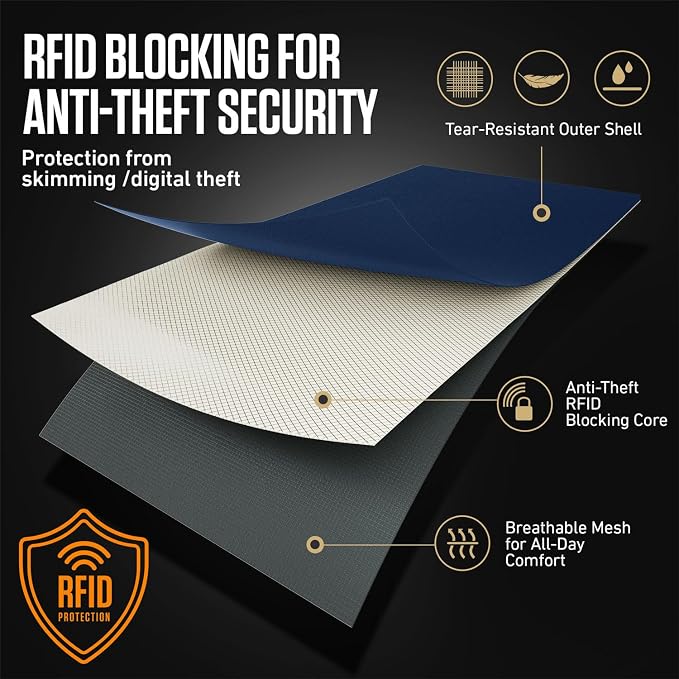 VENTURE 4TH Travel Neck Wallet, RFID Blocking Passport Holder - Navy Blue