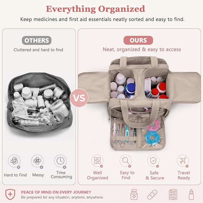 Travel Medicine Storage Bag with 2 Compartments, Wide-Mouth Medical Organizer, Puffy Lightweight First Aid Bag for Prescription Bottles, Pill Cases, Medical Supplies & Family Emergency Essentials