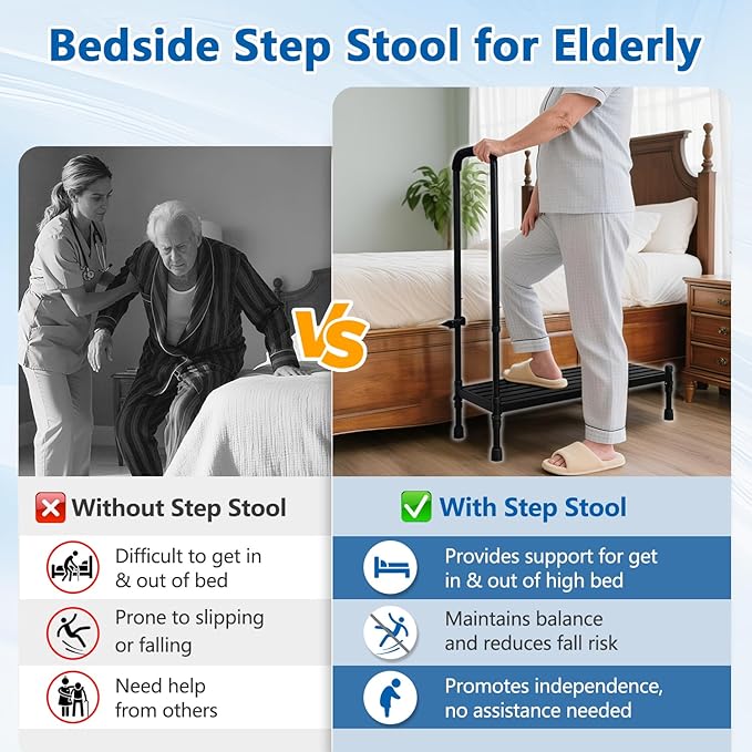Medical Step Stool with Handle, Bed Step Stool for Elderly, 30.5" Long Bedside Steps for High Beds, Heavy Duty Stepping Stools, Handicap Footstool with Adjustable Handrail for Bed, SUV, Bathtub