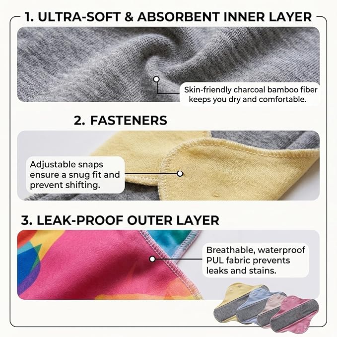 4 PCS Washable Incontinence Pads, Reusable Leak-Proof Design for Light to Moderate Needs,Reusable Incontinence Pads for Women in Yellow, Blue, Pink, Yellow