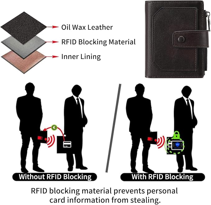 GAEKEAO Genuine Leather Wallets for Men with Zipper, RFID Blocking Mens Wallet with Coin Pouch, Bifold Wallet with 2 ID Windows in Gift Box, Billeteras de Hombres