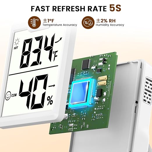 DOQAUS 3 Pieces Digital Hygrometer Indoor Thermometer Humidity Meter, White | Accurate Temperature and Humidity Monitor for House, Baby Room, Greenhouse, Incubator - Battery Included