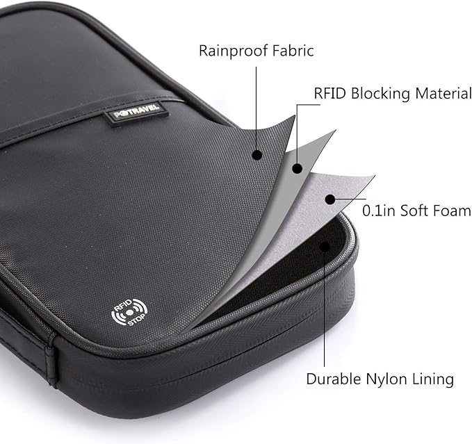 VanFn RFID Travel Passport Wallet, Family Passport Holder, Trip Document Organizer P.Travel Series (Nylon - Black)