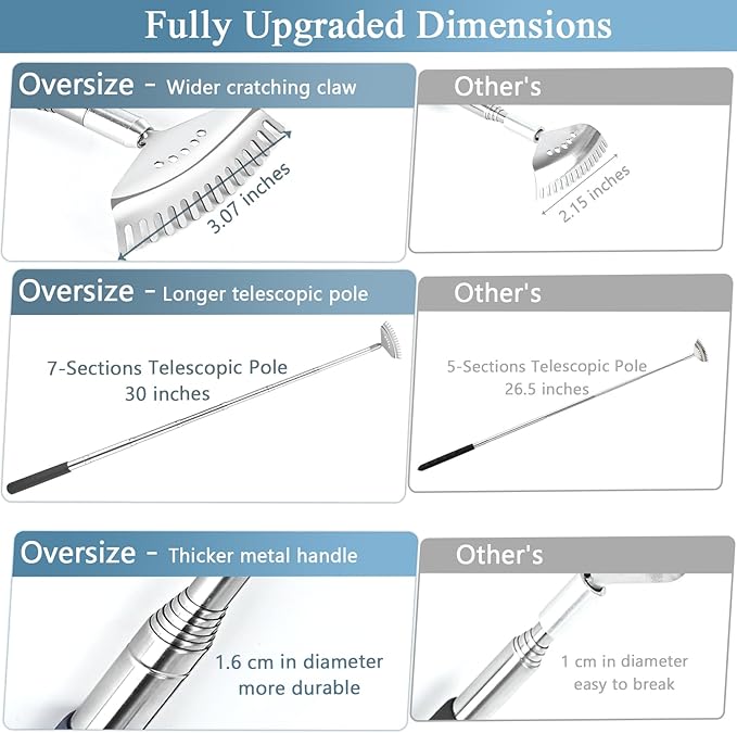 Oversized Extendable Back Scratcher for Men Women Adults, 2 Pack Different-Sizes Telescoping Back Massager, Men Gadgets Fathers Day Dad Gifts for Birthday Christmas Stocking Stuffers