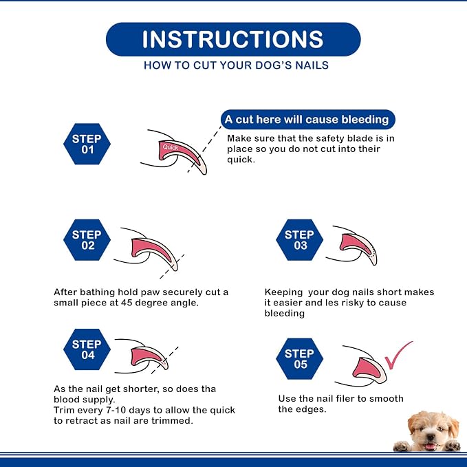Candure Dog Nail Clippers for Pet Grooming - Professional Cat Nail Trimmers Suitable for Small to Medium Breeds with a Safety Guard & Nail File | Pet Nail Clipper