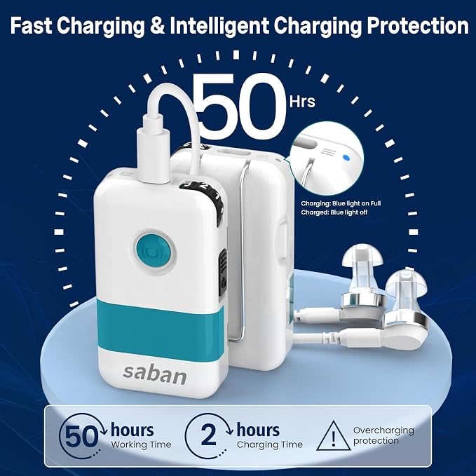 Saban Mini Box-Type Hearing Aid, 66dB Gain Retro OTC Personal Amplifier | Intelligent Noise Reduction, Rechargeable Hearing Amplifier for Seniors, Gift for the Elderly