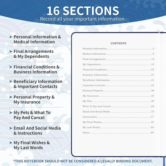 I'm Dead Now What Planner, Estate Planning Organizer with Tabs, Death Planner Organizer for Senior, Important Info for Final Arrangements, Beneficiary & Last Wishes with Large Print, 7.5"x10.4", Blue