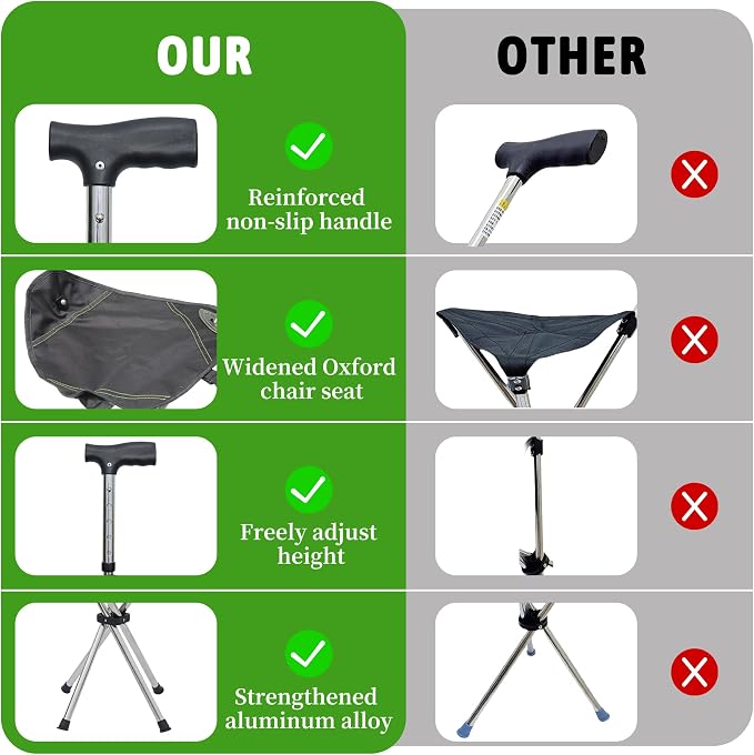 FATTCHIAR Cane with Seat with Light, Cane Chair Adjustable Height Folding Lightweight Walking Stick with Seats, Portable Stool for Adults Seniors