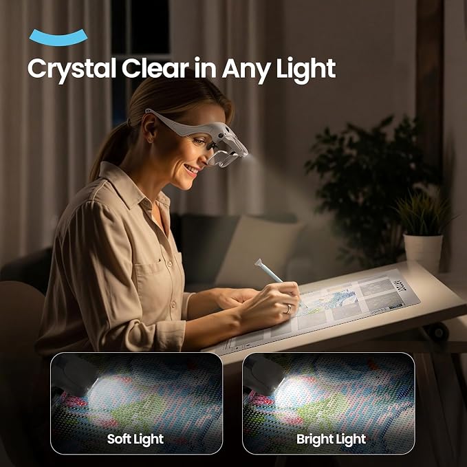 ARTDOT Magnifying Glasses with Light, 1.0X-3.5X 5 Replaceable Lenses Head Magnifier, 4 LED Rechargeable Magnifying Glasses for Close Work, Diamond Painting, Hands-Free & Reading