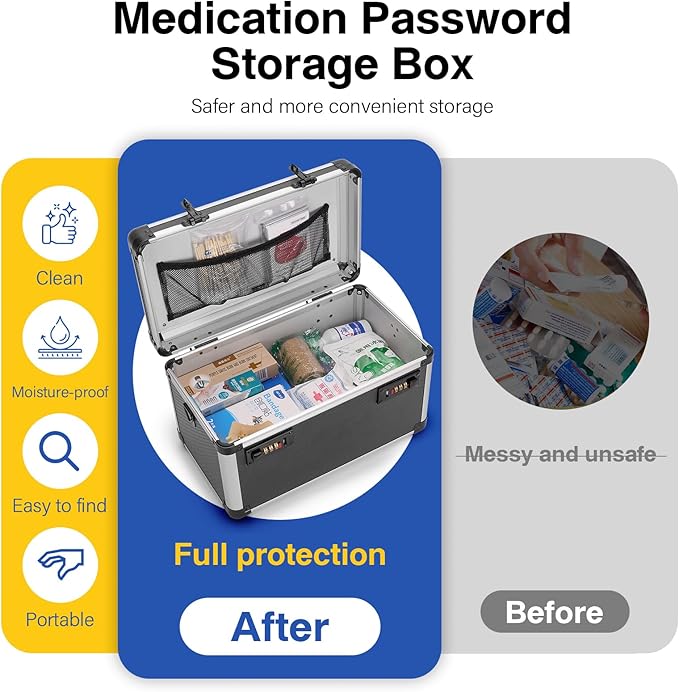 Medicine Lock Box with Combination Lock - 10 x 6 x 6.7 Inches - First Aid Safe Medication Storage Box, Medications and Personal Items, Safe Boxes for Home and Outdoor - Tactical Black