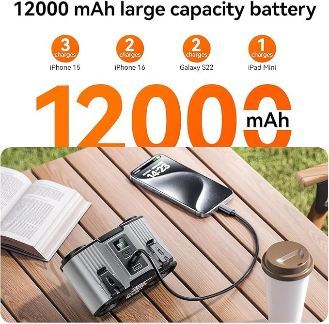 Doublepow 12000mAh Portable Waist Fan, Personal Waist Fan, Dual Air Ducts Motors, USB Rechargeable Clip On Belt for Working, 10 Speeds & 23H Wearable Neck Cooling, for Outdoor, Work, Travel (Gray)