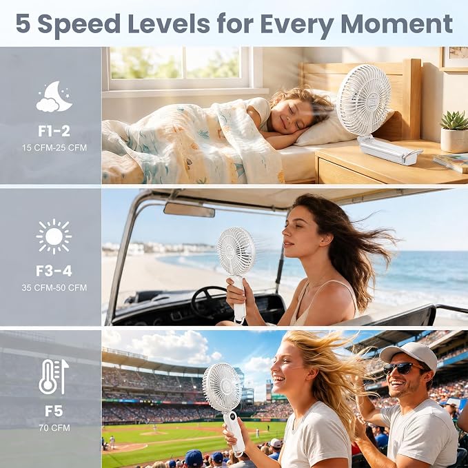 Portable Handheld Fan, 10000mAh Rechargeable 6-Inch Personal Fan for Travel | Ultra Quiet Foldable Desk Fan, 5-Speed Battery Operated Fan with Up to 40H Runtime and Digital Display for Travel and Makeup