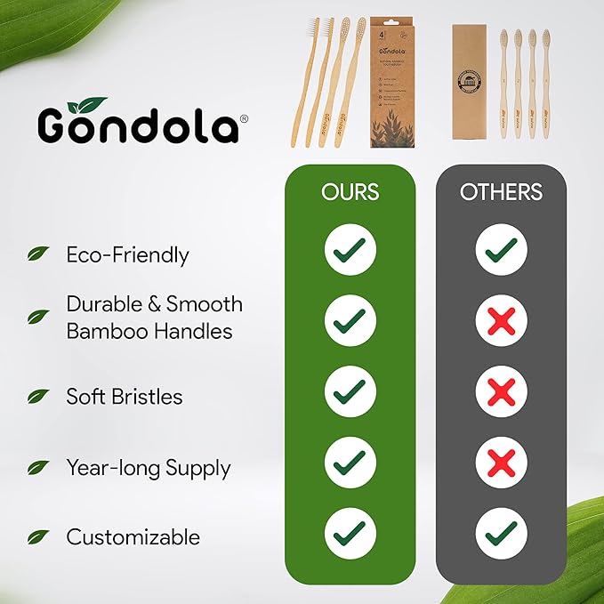 Gondola Organic Bamboo Toothbrushes Adults - 4 Count (Pack of 1) - Soft Bristles - Wood Toothbrush for Adults - Set for Sensitive Gums for Gentle Cleaning