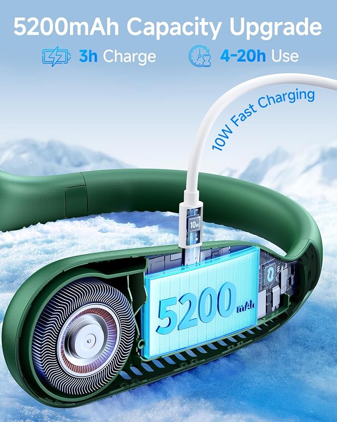 SWEETFULL Portable Neck Fan: 5200mAh Bladeless Personal Fan | 4 Speeds, 20H Max Runtime, No Hair Twist Quiet Wearable Fan for Travel | Birthday Gifts for Men Women Mom Dad